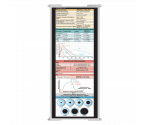 Trifold WhiteCoat Clipboard® - White Critical Care Edition